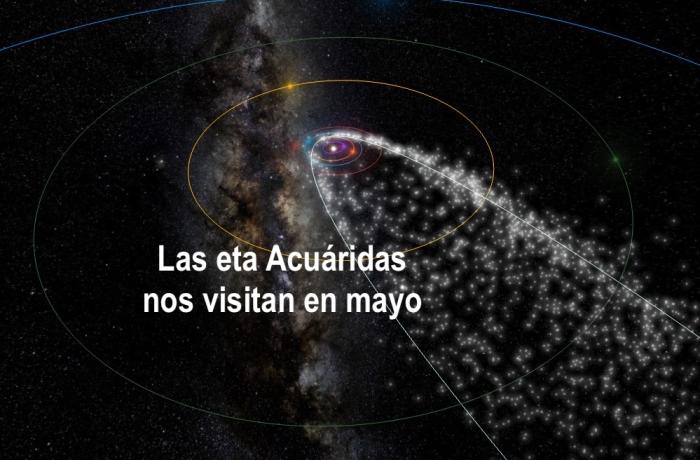 Imagen del chorro de partículas Cuadrántidas