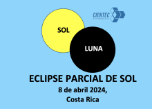 Eclipse parcial de Sol